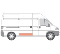 Ремонтная часть двери справа (внутрішняя) Fiat Ducato / Citroen Jumper / Peugeot Boxer 1994-2006 2092172 KLOKKERHOLM (Дания)