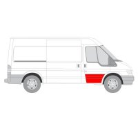 Ремонтная часть передней двери правой Ford Transit VI 2006-2014 6013-00-2509122K BLIC (Польша)