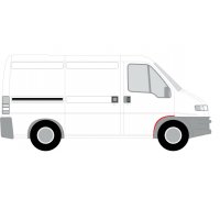 Ремонтная часть крила передняя правая (задня часть) Fiat Ducato / Citroen Jumper / Peugeot Boxer 1994-2006 6504-03-2092332K BLIC (Польша)