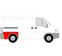 Ремонтная часть крила задняя правая (короткая база) Fiat Ducato / Citroen Jumper / Peugeot Boxer 1994-2006 6504-01-2092532K BLIC (Польша)