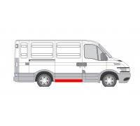 Ремкомплект порога (правый) Iveco Daily IV 2006-2011 6505-06-3080002P BLIC (Польша)