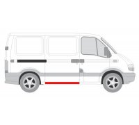 Ремонтная часть порога сдвижной двери (высота 12см) Renault Master II / Opel Movano 1998-2010 FP5088172 FPS (Тайвань)