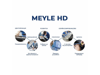 MEYLE HD